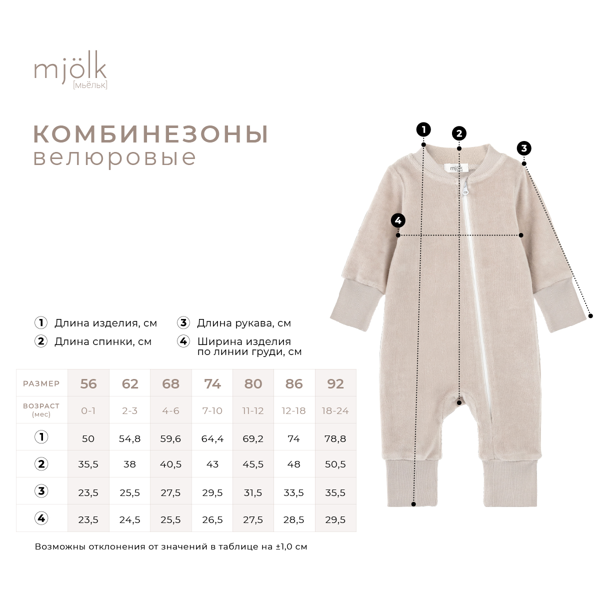 Комбинезон Mjolk 4456070 - фото 2