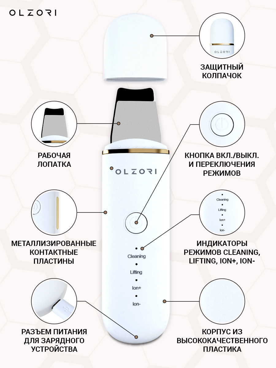Ультразвуковая чистка лица OLZORI U-Sonic - фото 17