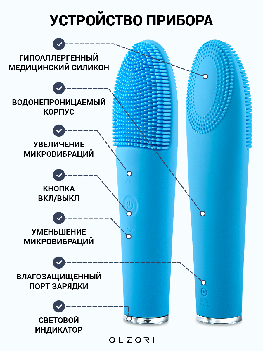 Щеточка для умывания OLZORI F-Clean Blue - фото 9