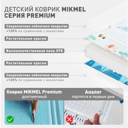 Детский коврик MIKMEL Premium складной игровой развивающий двусторонний для ползания 180х200 см Сафари Горы