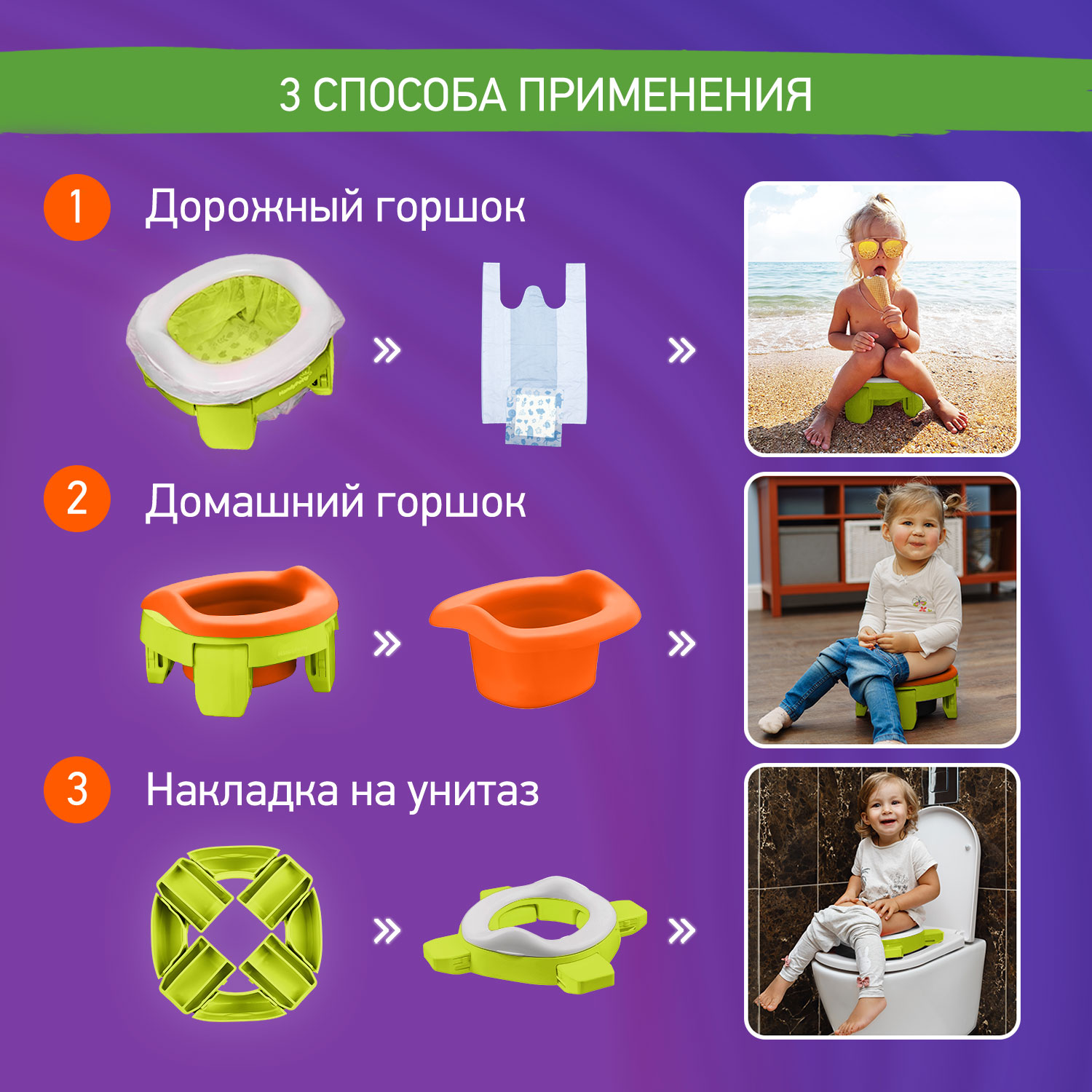 Горшок дорожный ROXY-KIDS складной с многоразовой вкладкой HandyPotty 3 в 1 цвет лайм/оранжевый - фото 5