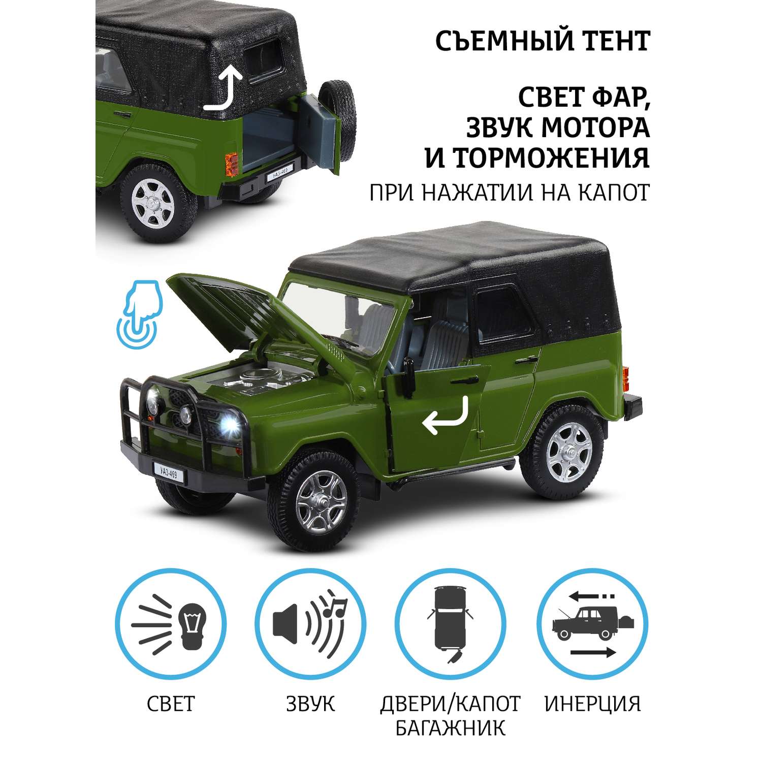 Машинка металлическая АВТОпанорама игрушка детская УАЗ-469 1:24 зеленый JB1200214 - фото 2
