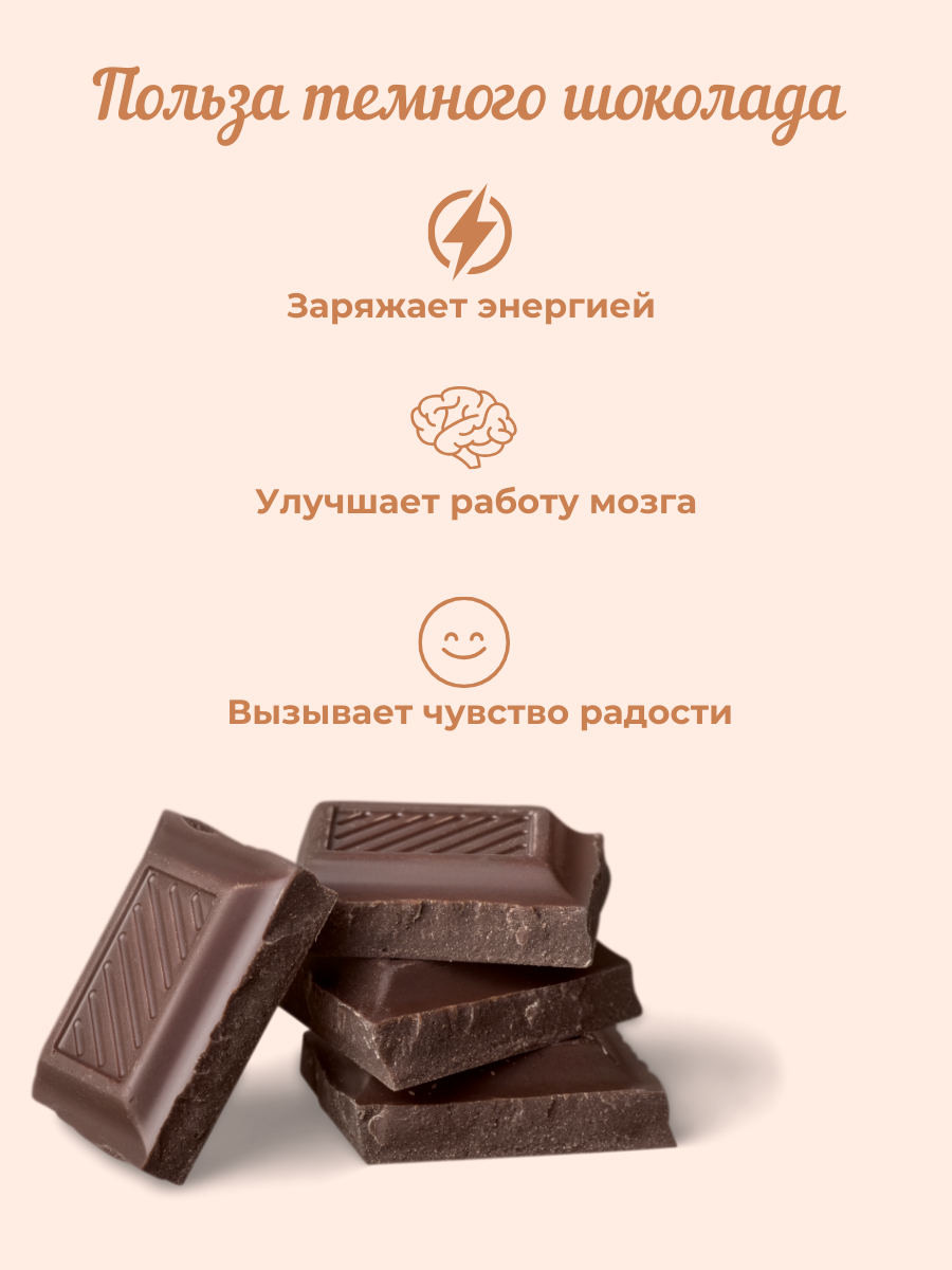 Орехи в шоколаде 6 видов Сладости от Юрича 500гр - фото 5