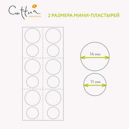 Мини-пластыри Cettua для проблемной кожи 36 шт