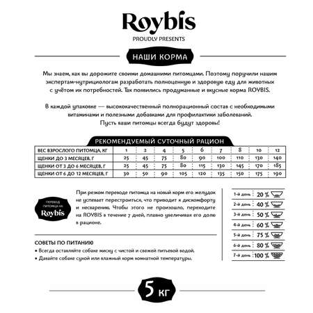 Корм для щенков Roybis 5кг с ягненком сухой полнорационный для мелких пород