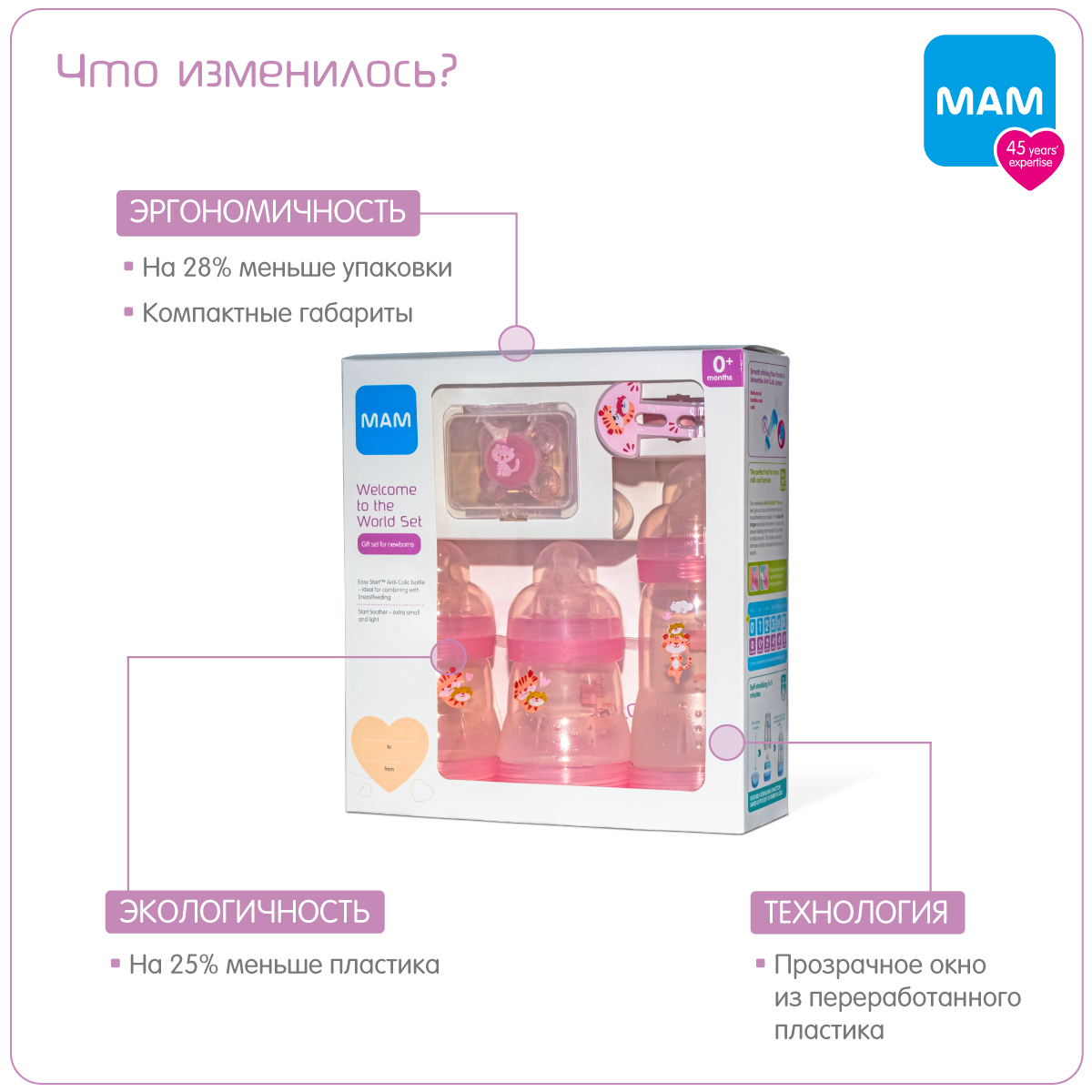 Набор бутылочек MAM Welcome to the world Giftset для новорожденных розовый 0+ - фото 11