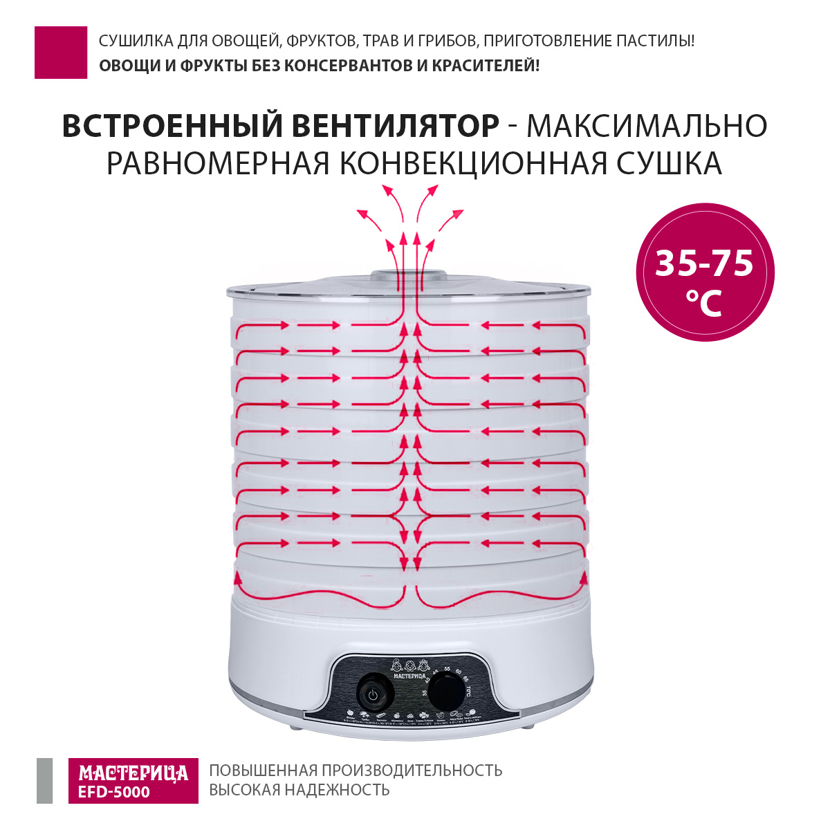 Сушилка для овощей и фруктов Мастерица EFD-5000 - фото 4