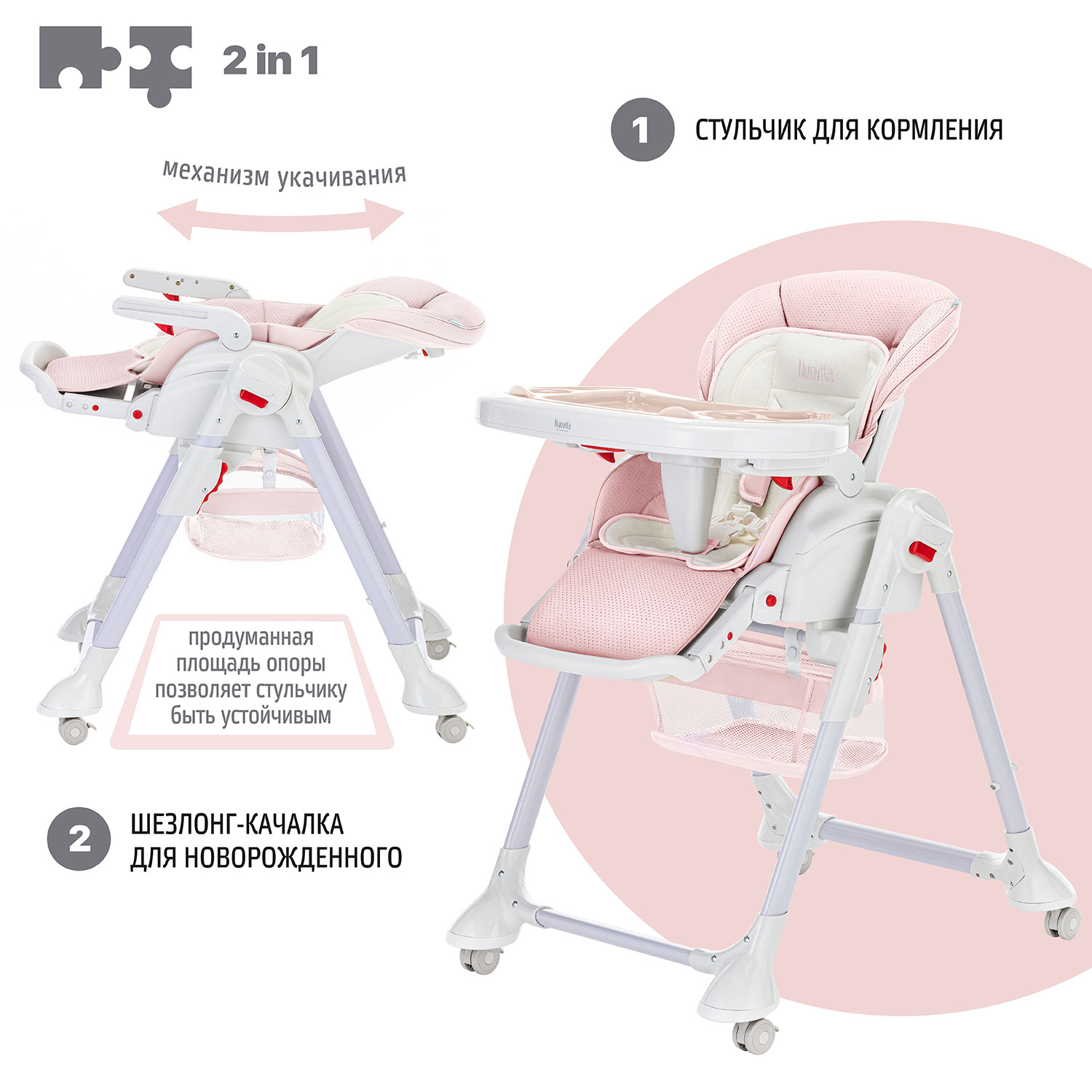 Стул-шезлонг для кормления Nuovita Tutela с перфорацией Розовый - фото 3