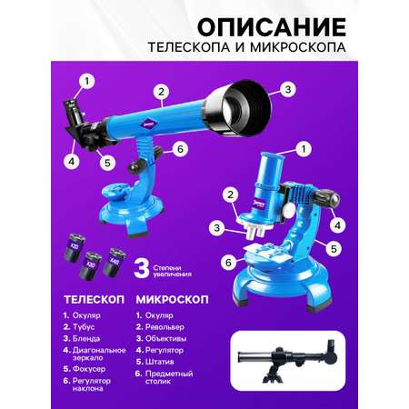 Набор для опытов учёного Эврики «Телескоп+Микроскоп» 3-х кратное увеличение работает от батареек