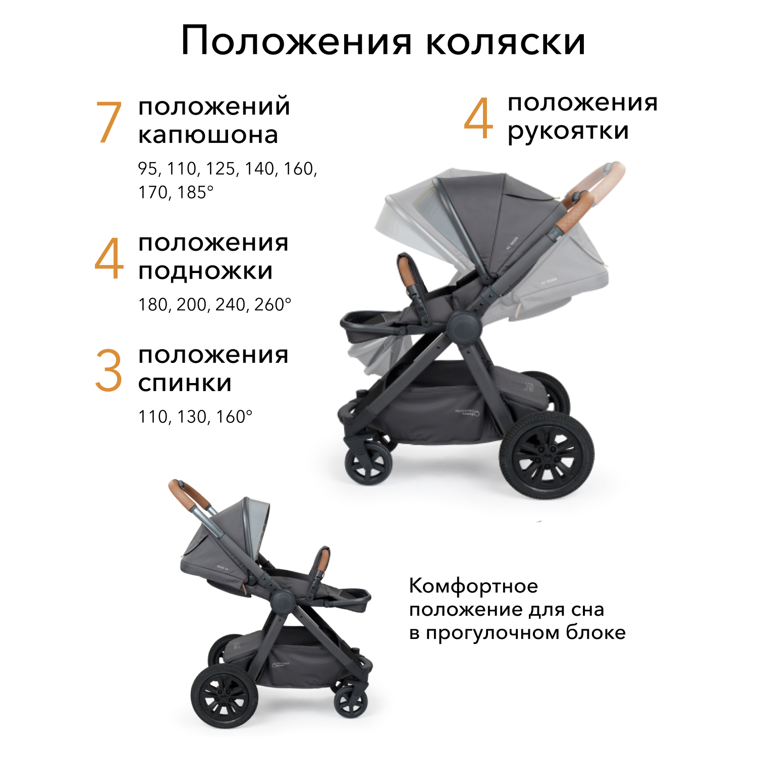 Коляска 2в1 Happy Baby Mommer Pro Dark grey - фото 7