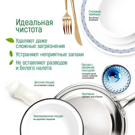 Таблетки EcoPlanet биоразлагаемые для посудомойки 60 шт