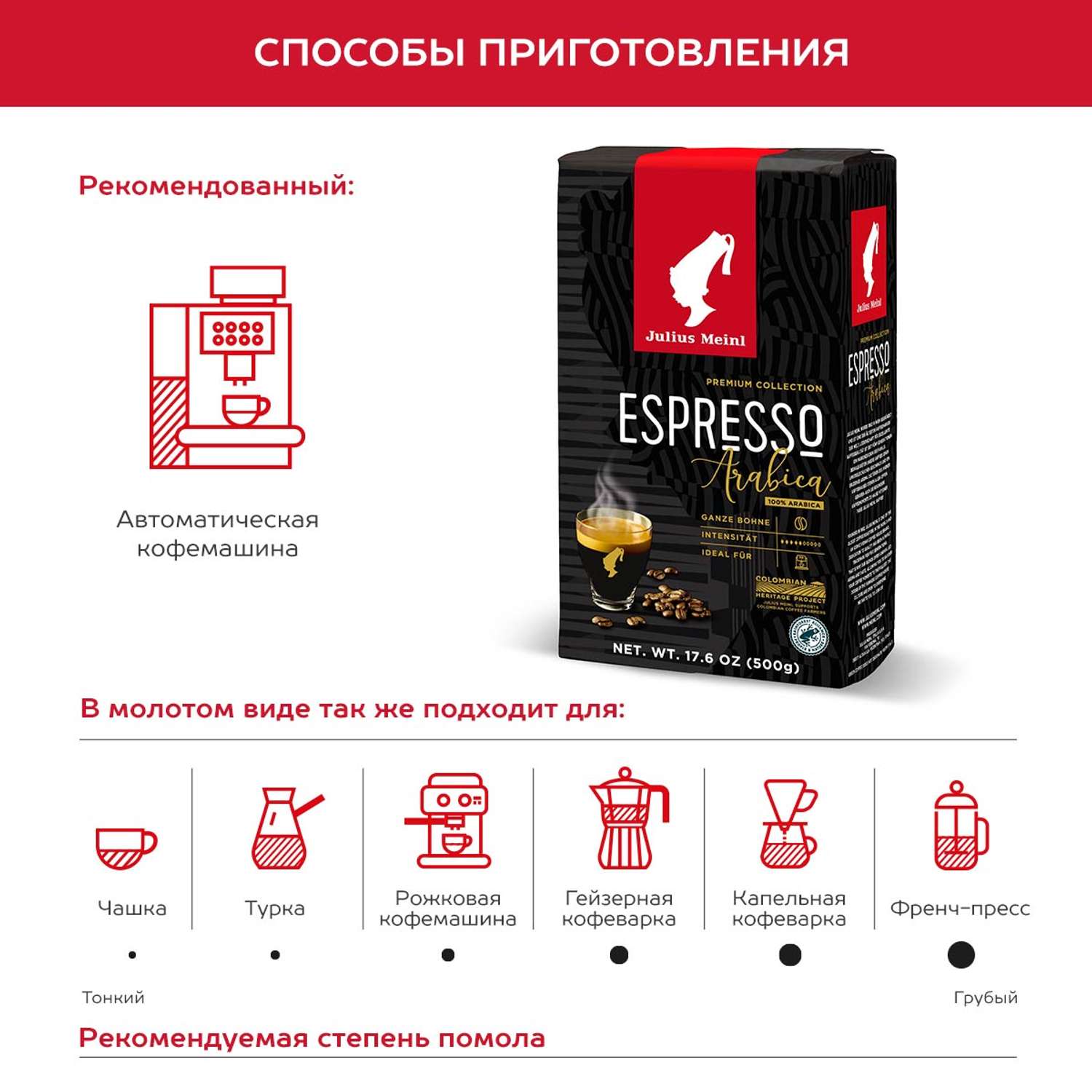 Кофе в зернах Julius Meinl Грандэ Эспрессо Espresso 500 г - фото 5