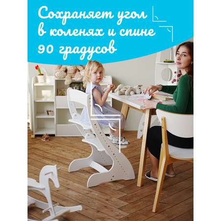 Стульчик для кормления Klikkin трансформер