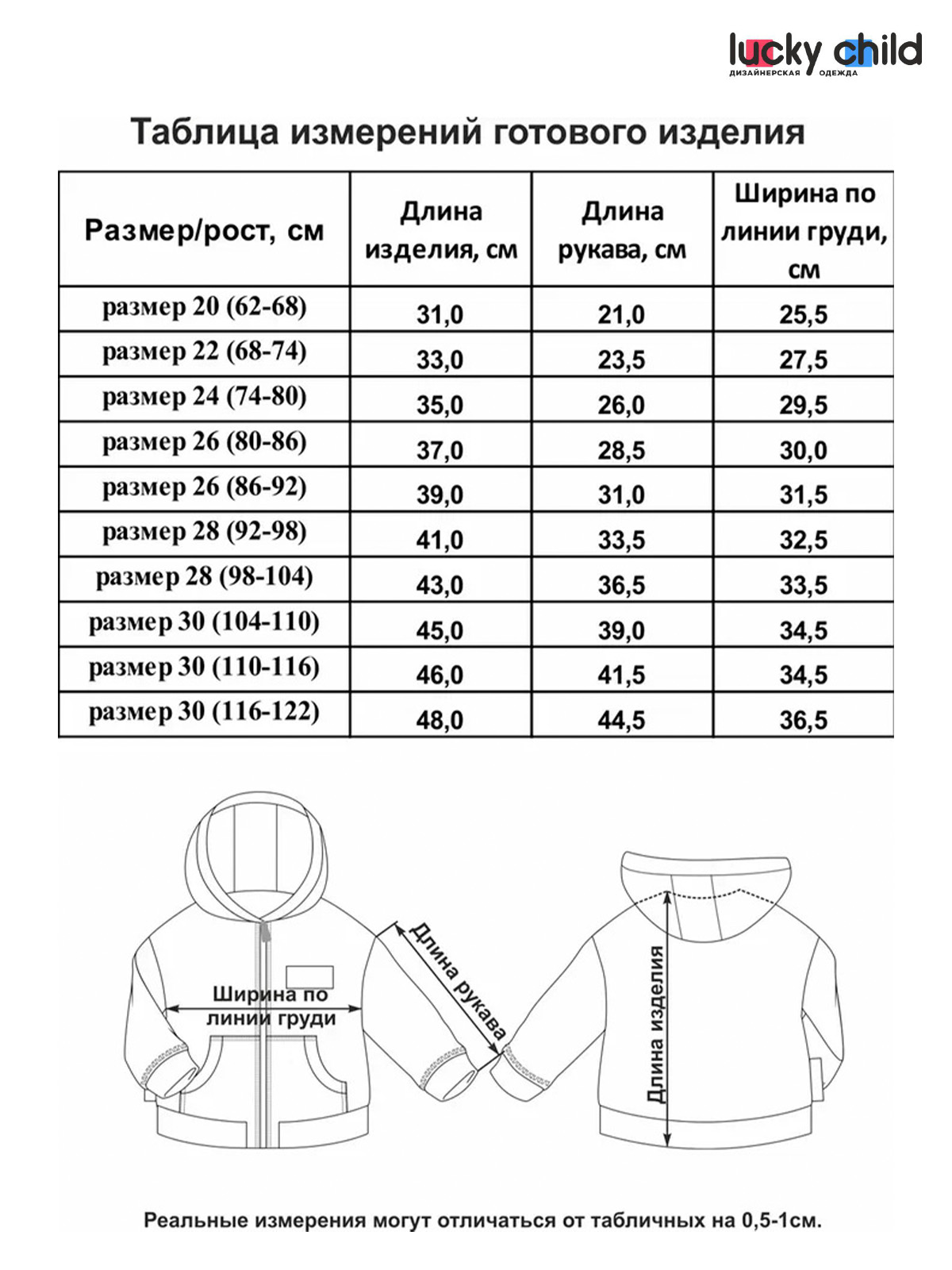 Толстовка Lucky Child 38-18ф/2-12 - фото 7