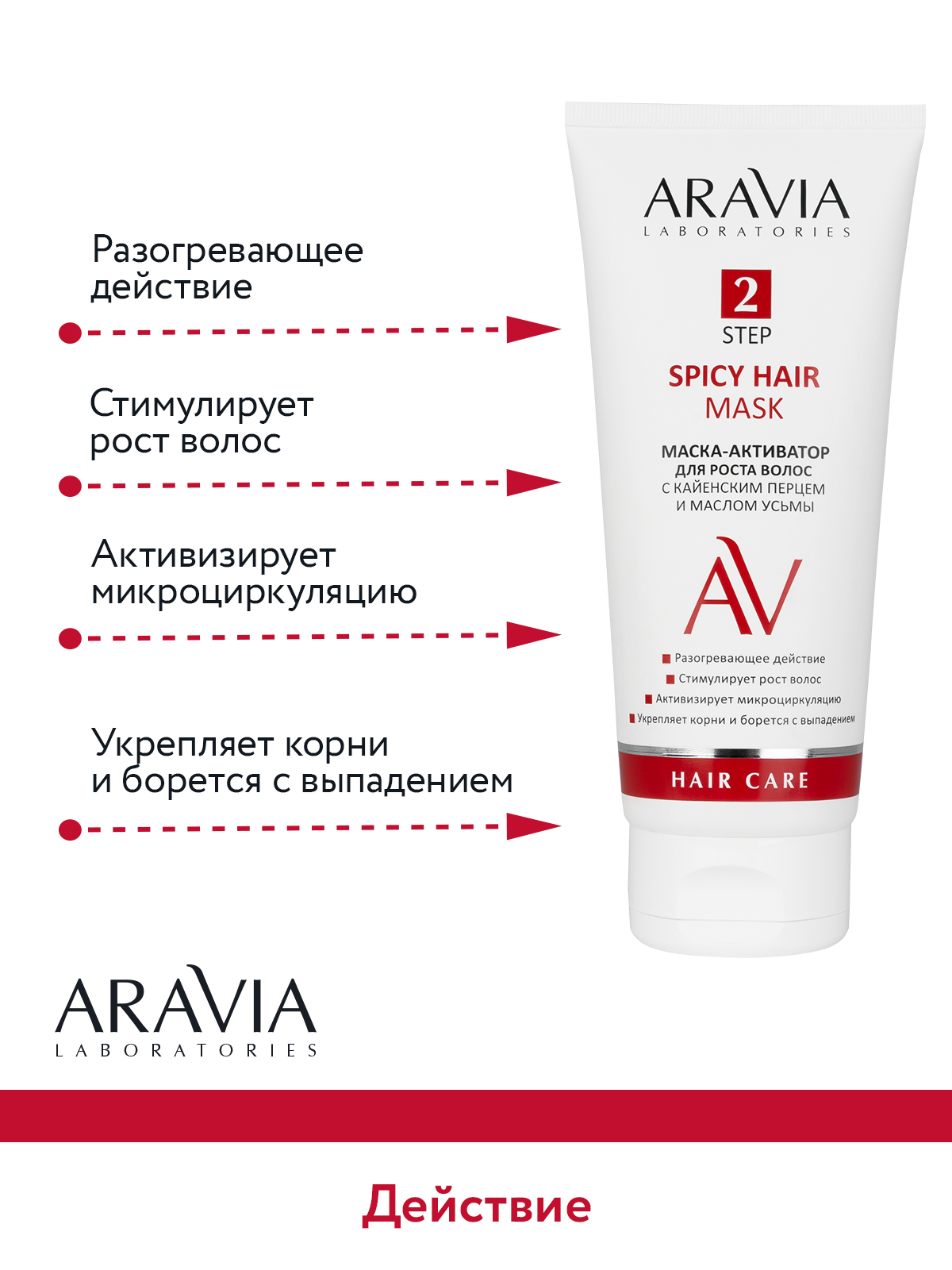 Маска-активатор ARAVIA Laboratories для роста волос с кайенским перцем и  маслом усьмы Spicy Hair Mask 200 мл