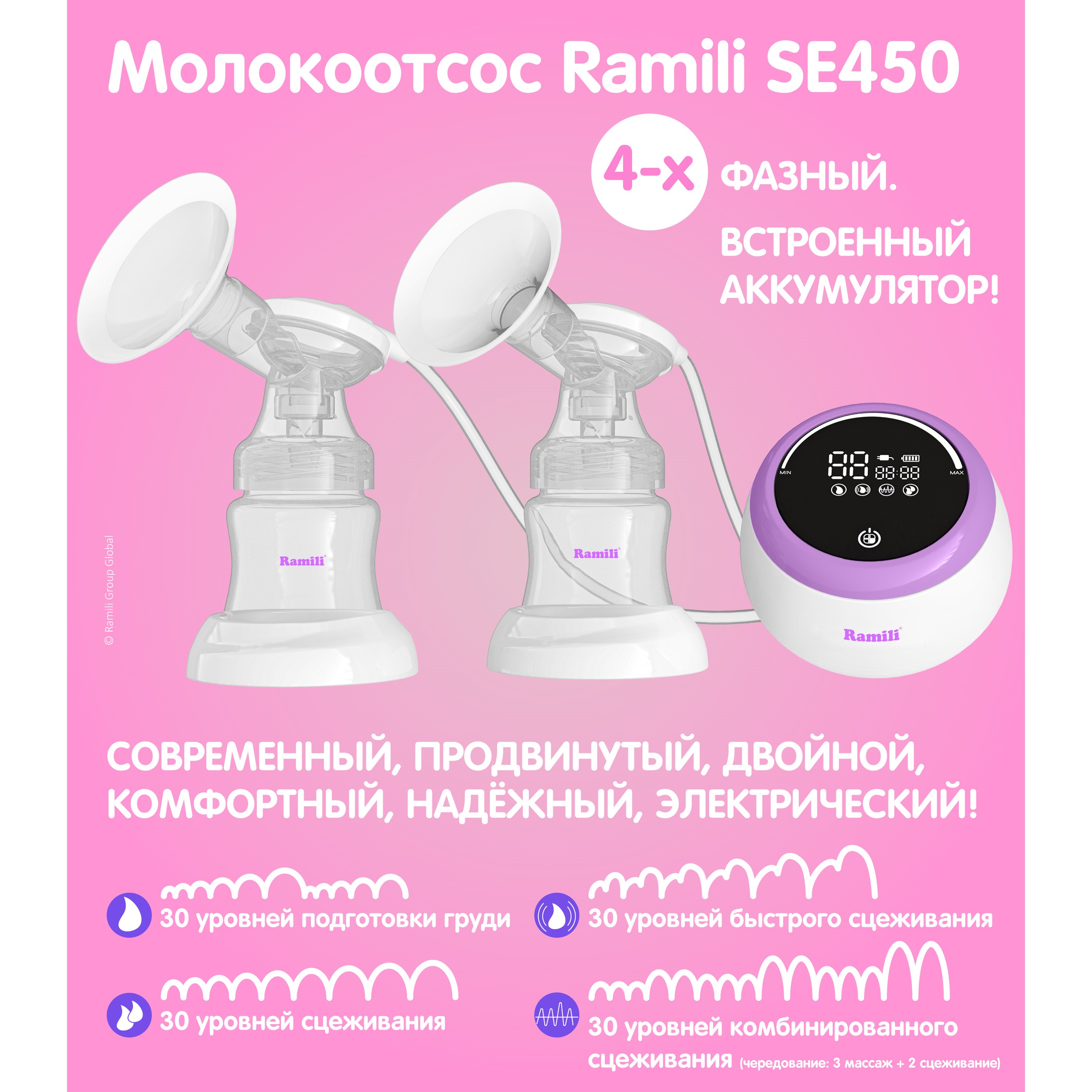 Молокоотсос Ramili Четырехфазный двойной электрический SE450 - фото 1