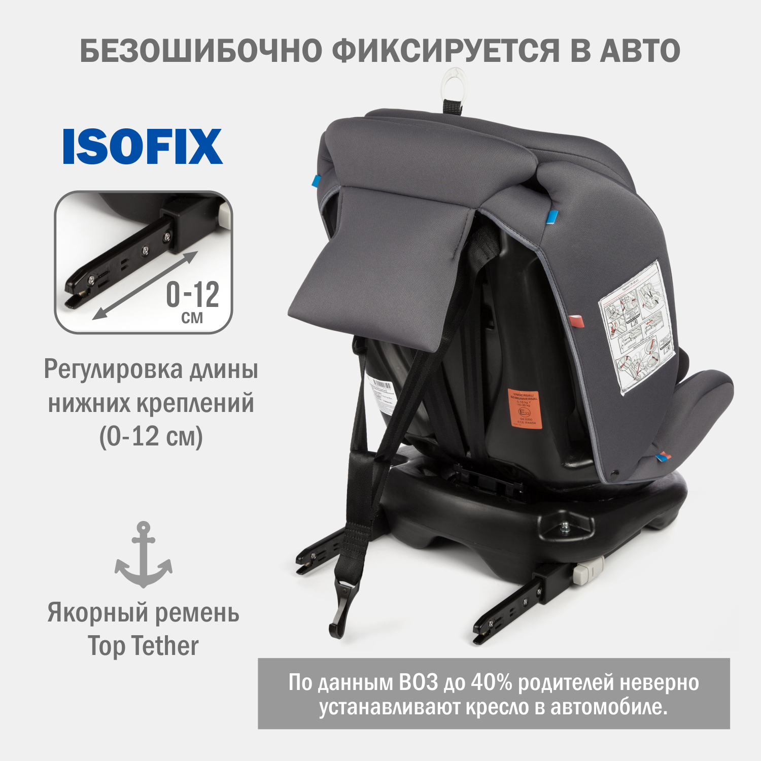 Автомобильное кресло SIGER УУД Siger Престиж Isofix гр.0+/I/II/III маренго - фото 9