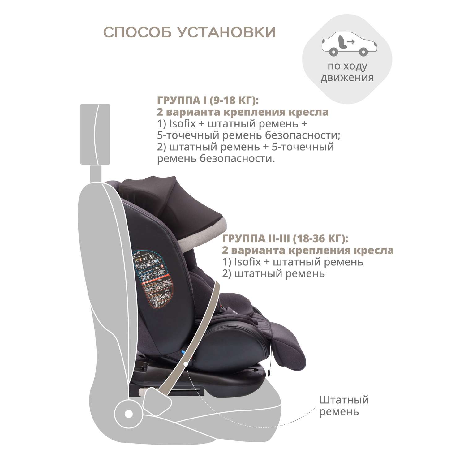 Автокресло JOVOLA I-TRAVEL ISOFIX группа 0+1+2+3 (0-36 кг) серый - фото 11