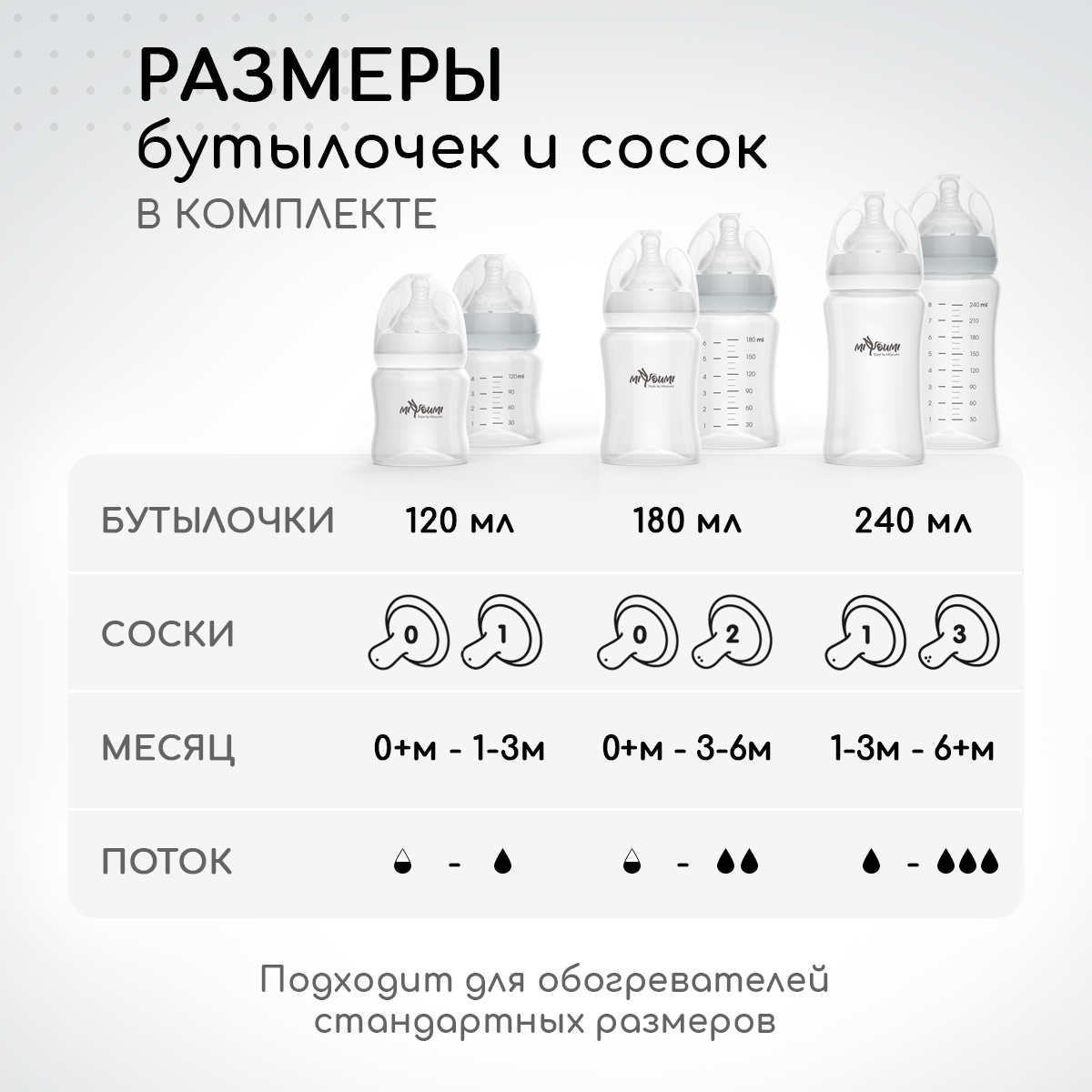 Бутылочка для кормления Miyoumi Cloud - 240 ml 2шт - фото 9