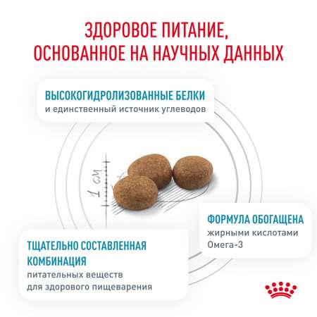Корм для собак ROYAL CANIN Hypoallergenic DR21 с пищевой аллергией 7кг