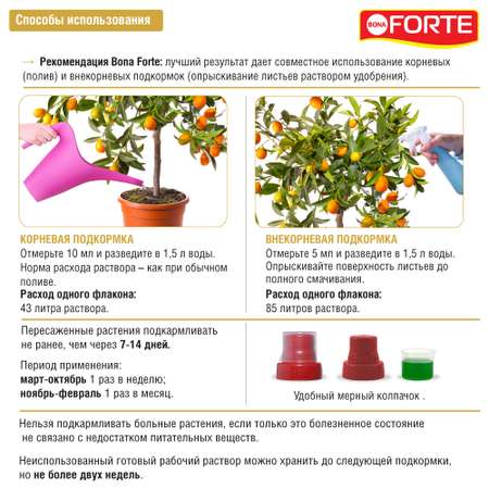 Жидкое минеральное удобрение Bona Forte Красота Для цитрусовых растений 285 мл