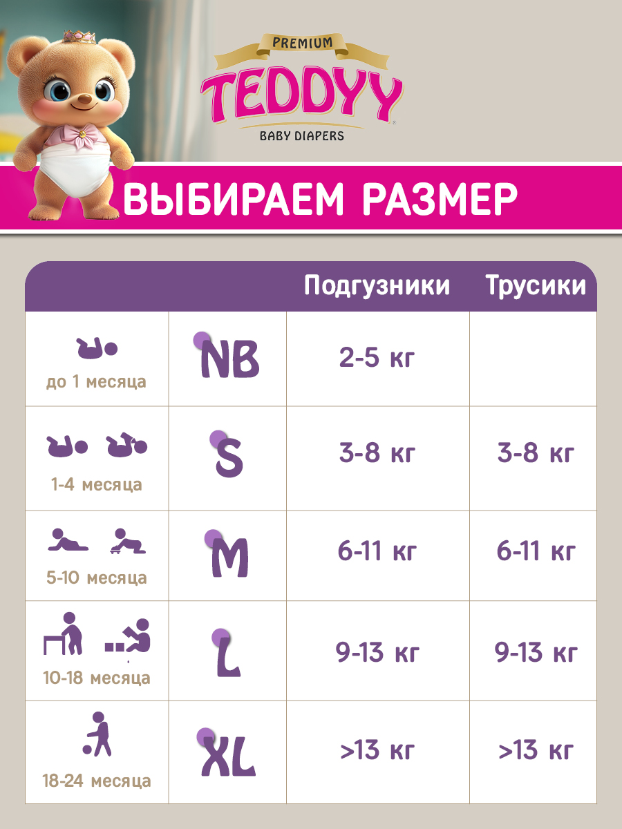 Подгузники Teddy Baby Premium - фото 14