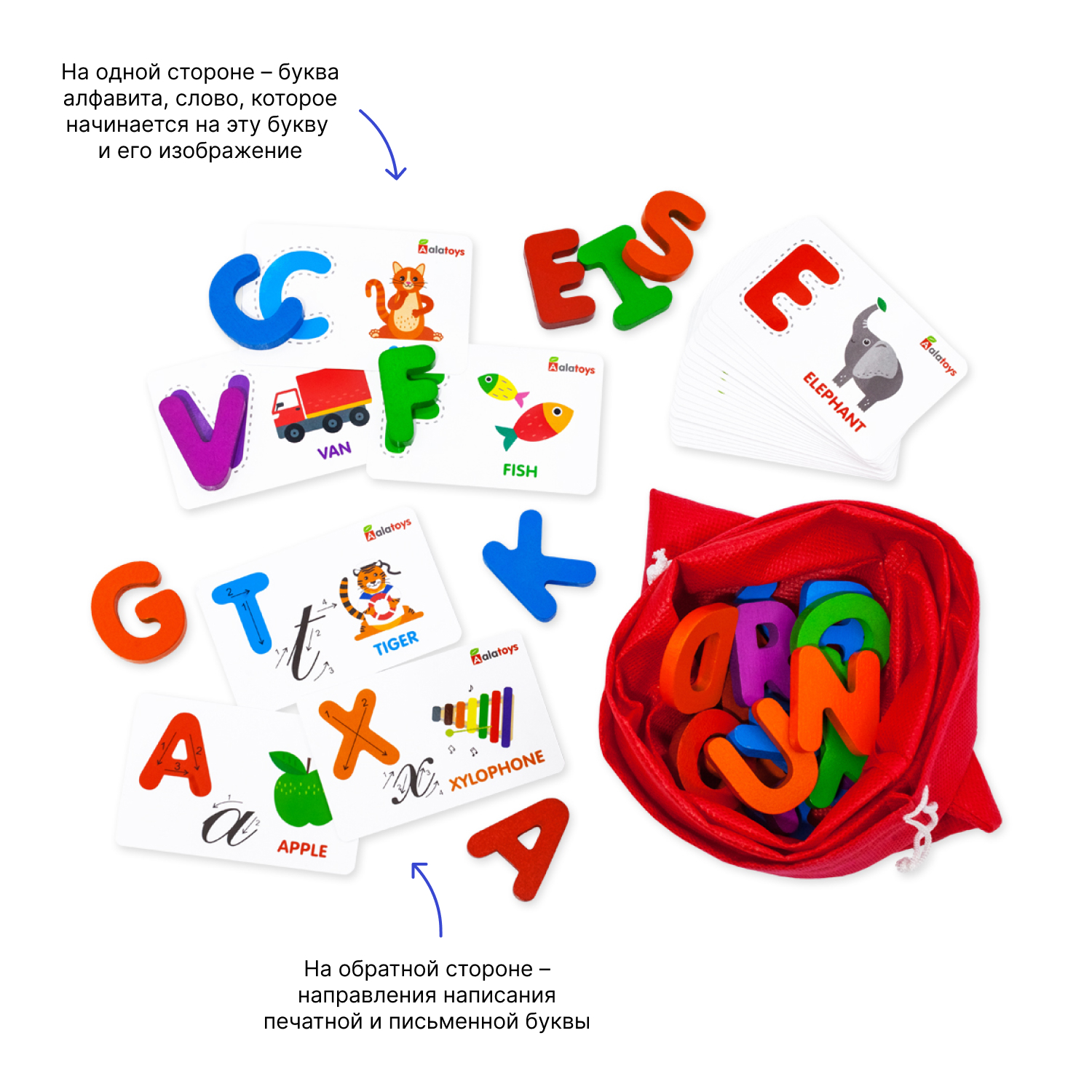 Головоломка Alatoys Интерактивная азбука Буквы и слова английский алфавит  ДМРАИ09