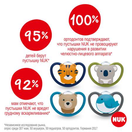 Пустышка Nuk ортодонтическая от 18 мес.