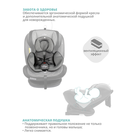 Автокресло Indigo Aero ST-3 Isofix растущее поворотное 0-36 кг серый