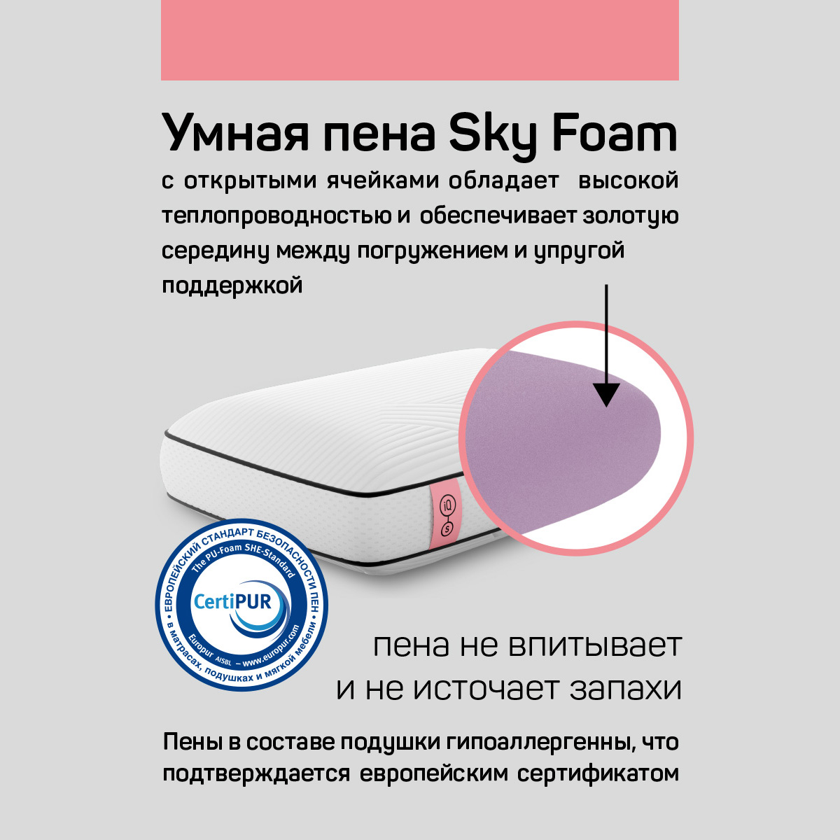 Анатомическая подушка IQ Sleep Flow Pro Max - фото 5