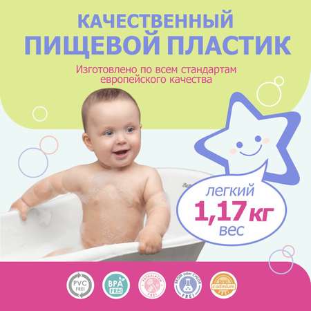 Ванночка для купания BeBest Advance с термометром розовый