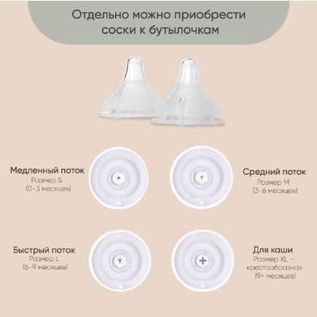Соска Paomma Anti-Colic силикон S (медленный поток) 2 шт.