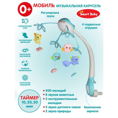 Мобиль на кроватку ДЖАМБО Музыкальная карусель 500 мелодий