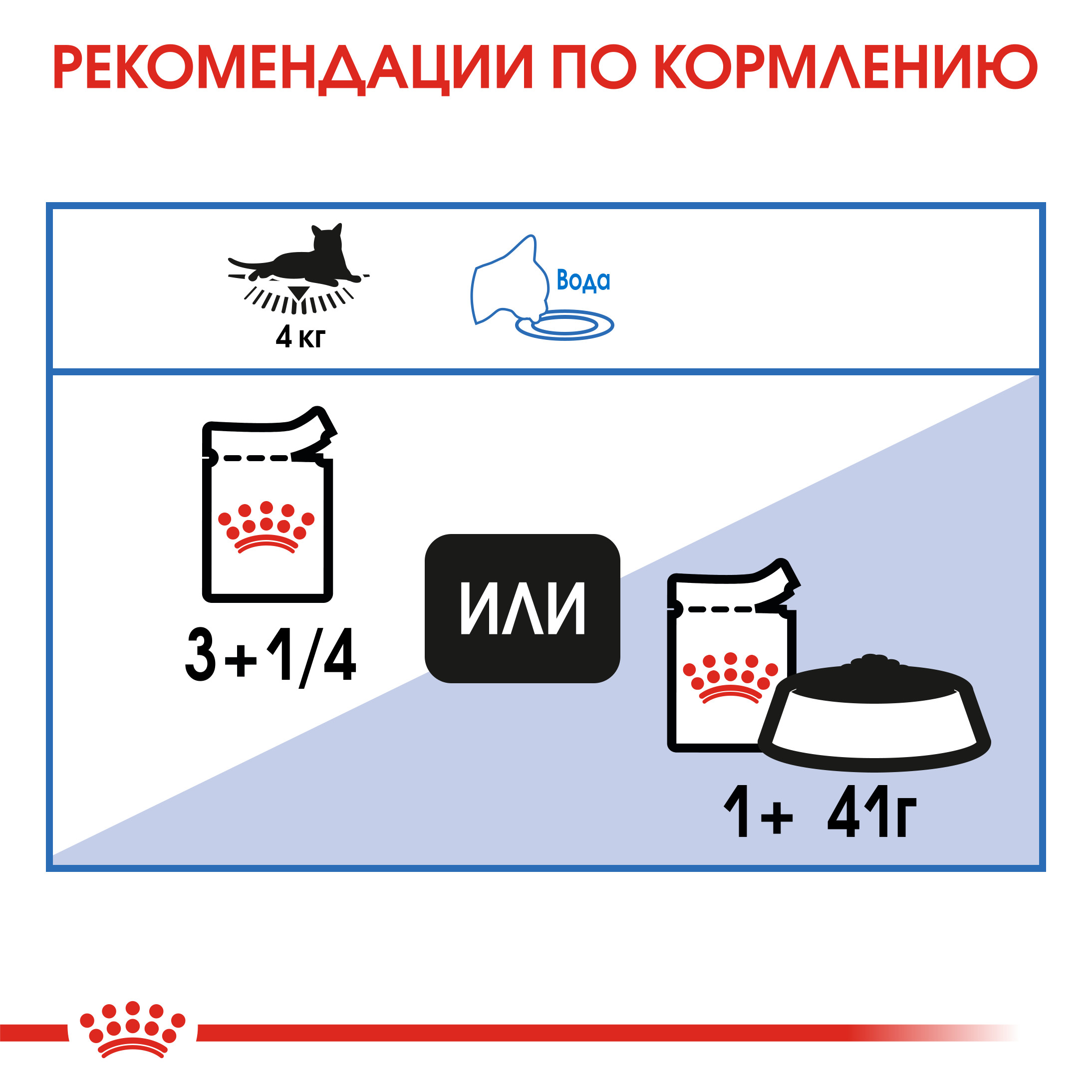 Корм влажный для кошек ROYAL CANIN Ultra light 85г желе склонных к полноте пауч - фото 9