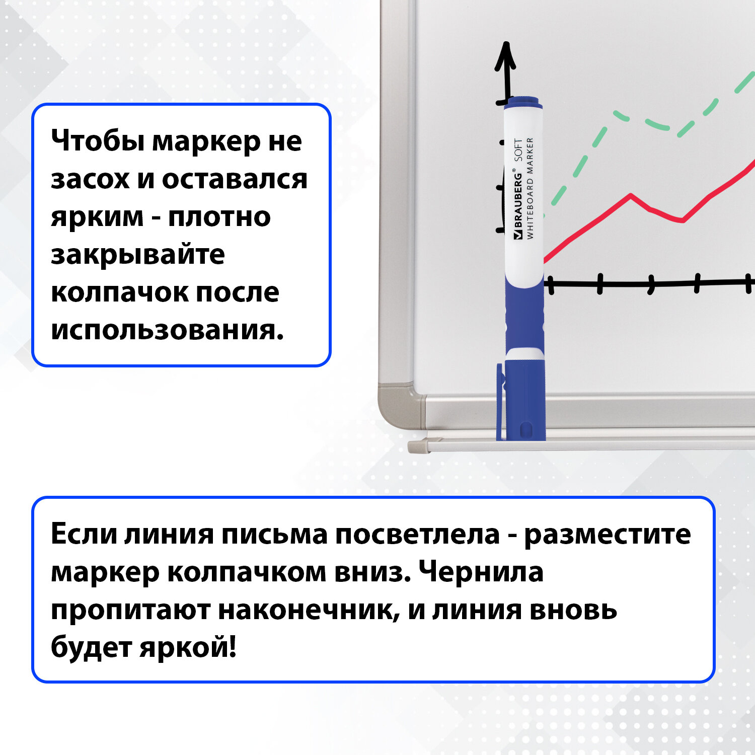 Маркеры Brauberg стираемые для магнитной белой доски 4 цвета - фото 3