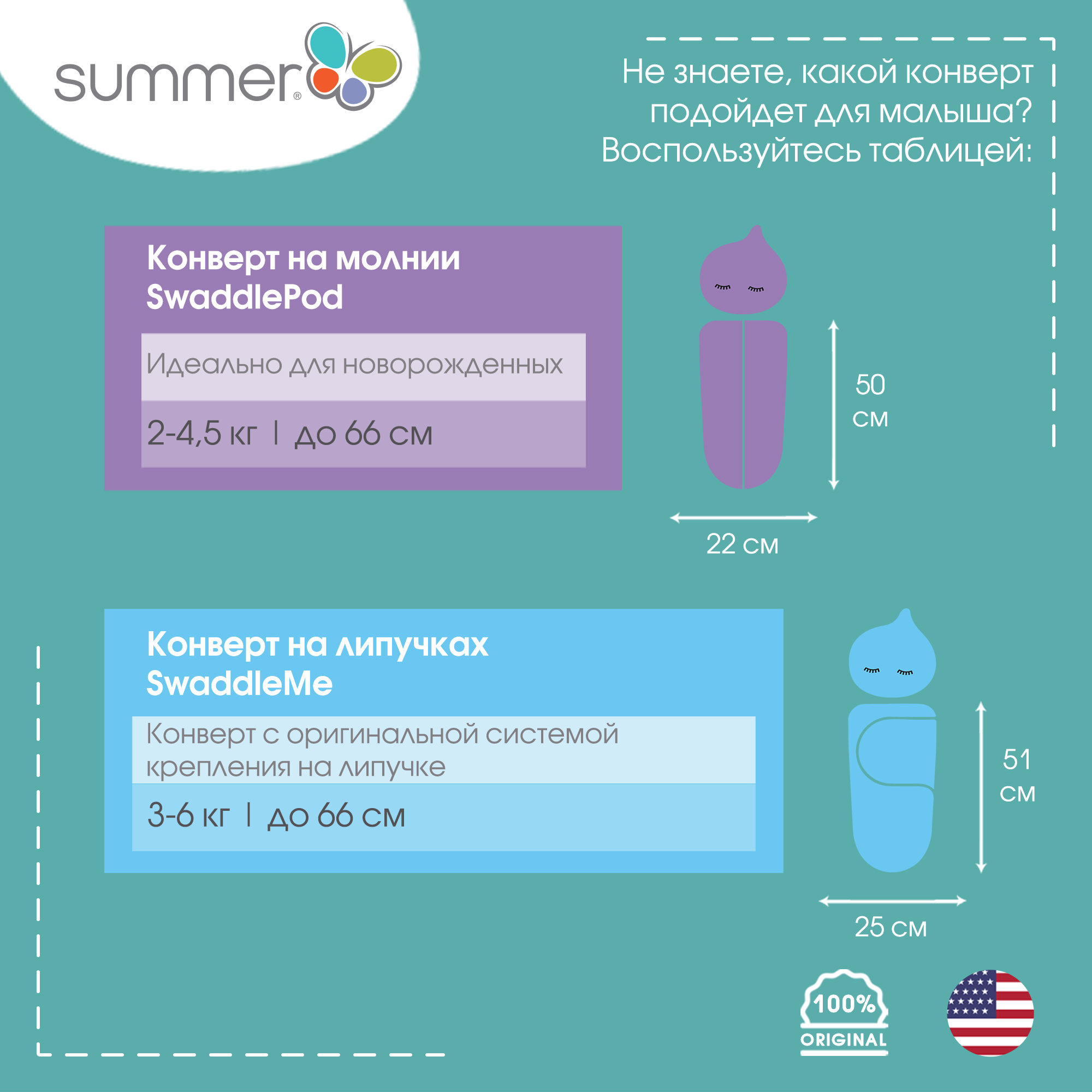 Конверт для новорожденных Summer Infant на липучке Swaddleme 2 шт размер S/M сафари/серые полоски - фото 8