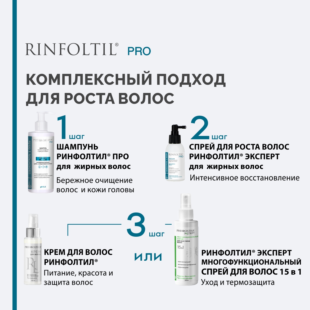 Шампунь Ринфолтил pro от выпадения и для роста волос для жирных волос 230 мл - фото 8