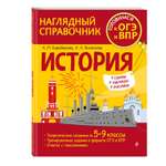 Книга Эксмо История Наглядный справочник