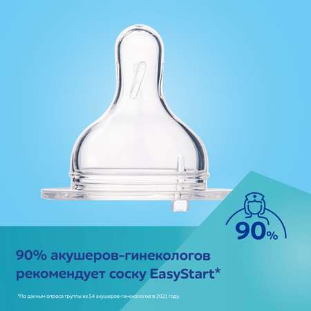 Бутылочка Canpol Babies 300 мл