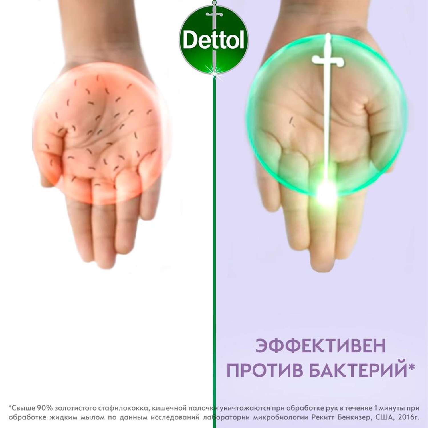 Мыло для рук Dettol антибактериальное жидкое для чувствительной кожи с глицерином 250 мл - фото 4