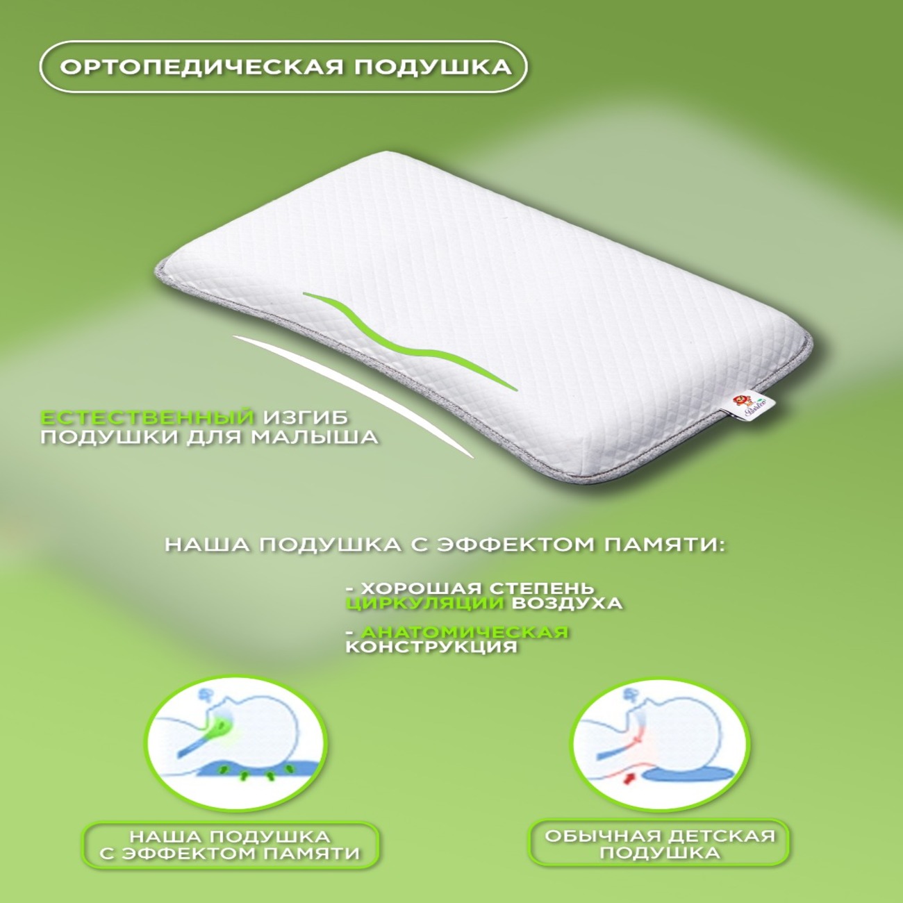 Ортопедическая подушка Barleo Memory foam с перфорацией - фото 3