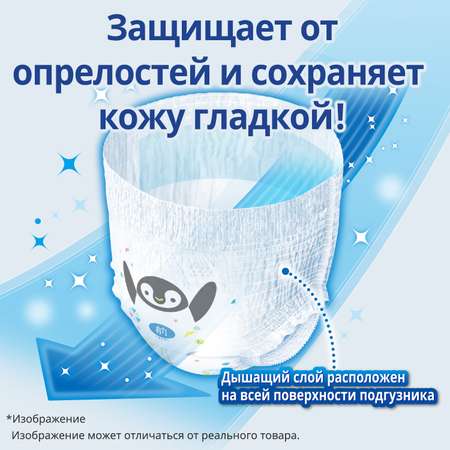 Подгузники-трусики Moony Лимитированная коллекция 5 XL 12-22 кг 36 шт