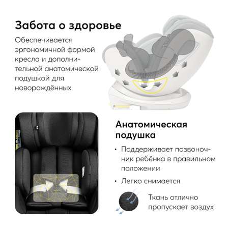 Автокресло Happy Baby I-Unix Isofix 0+/1/2/3 (0-36 кг)