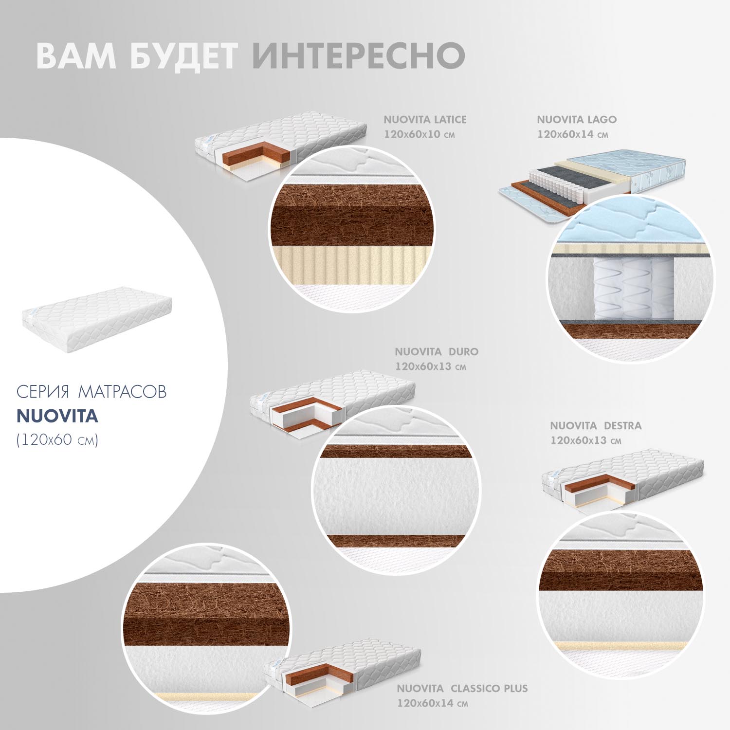 Матрас Nuovita Latice 120*60*10см - фото 7