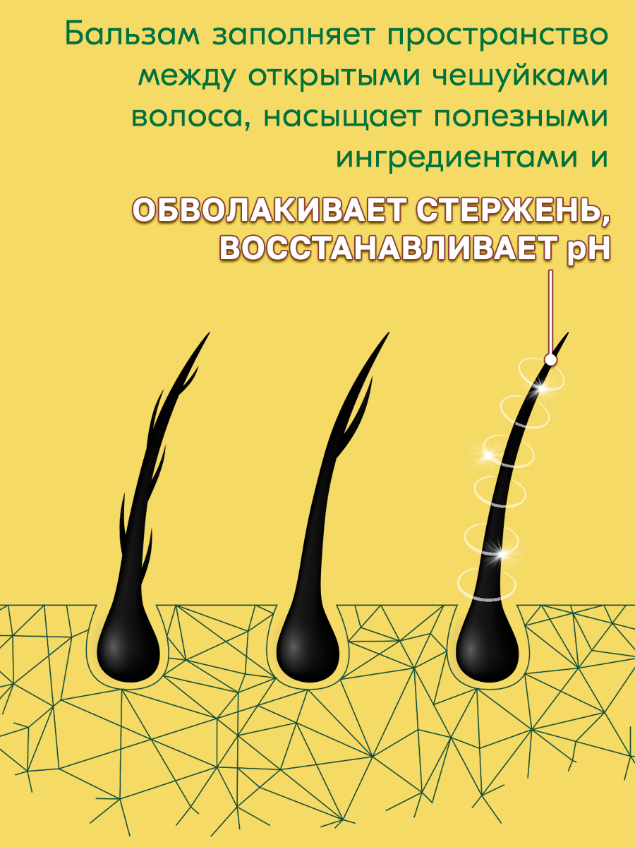 Бальзам для нормальных волос TRIOBIO увлажнение и защита - фото 3