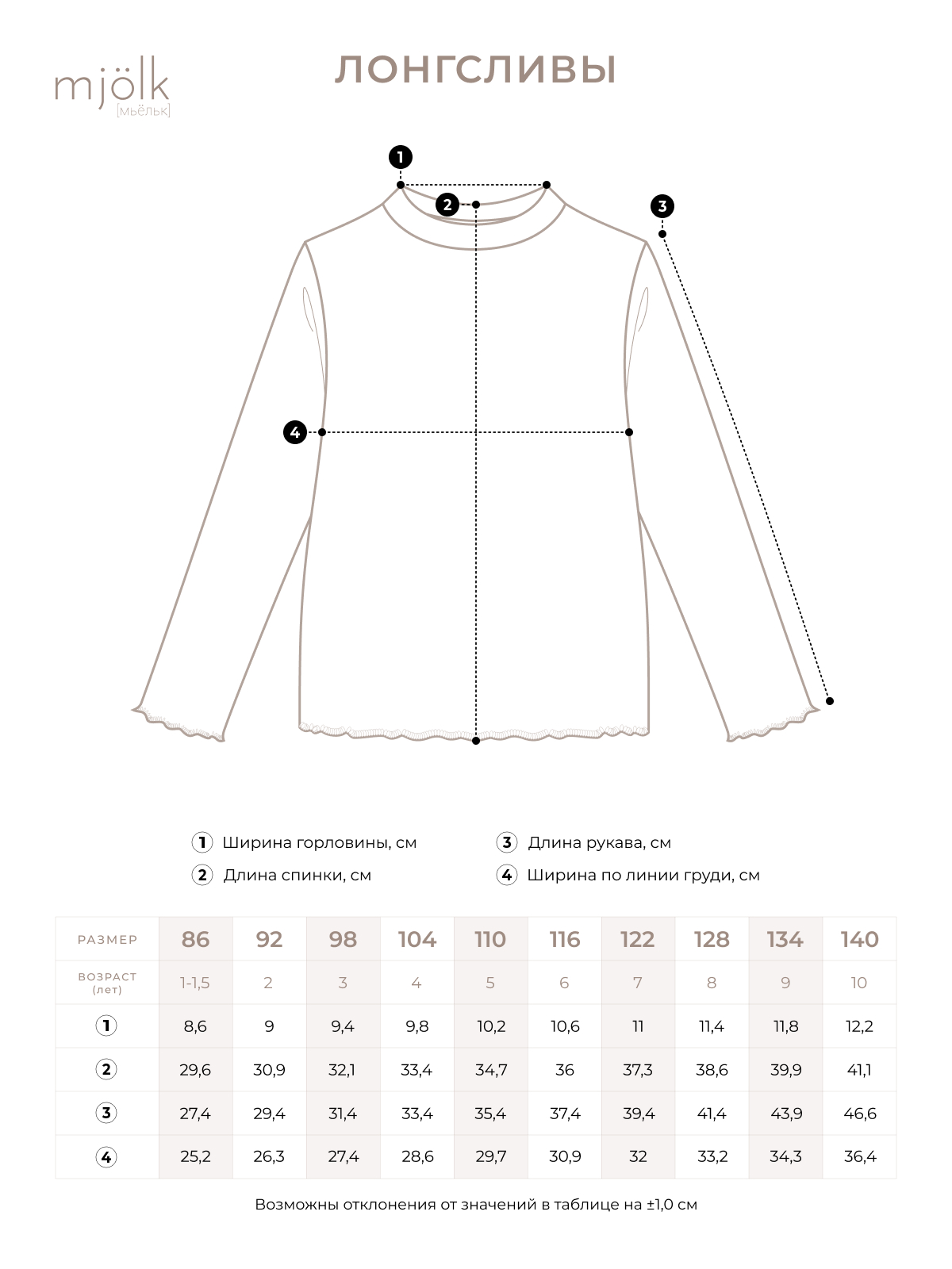 Лонгслив Mjolk 1586546 - фото 4