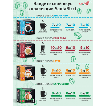 Кофе молотый в капсулах Santa Ricci капсулы dolce gusto для кофемашины дольче густо капучино 12 шт