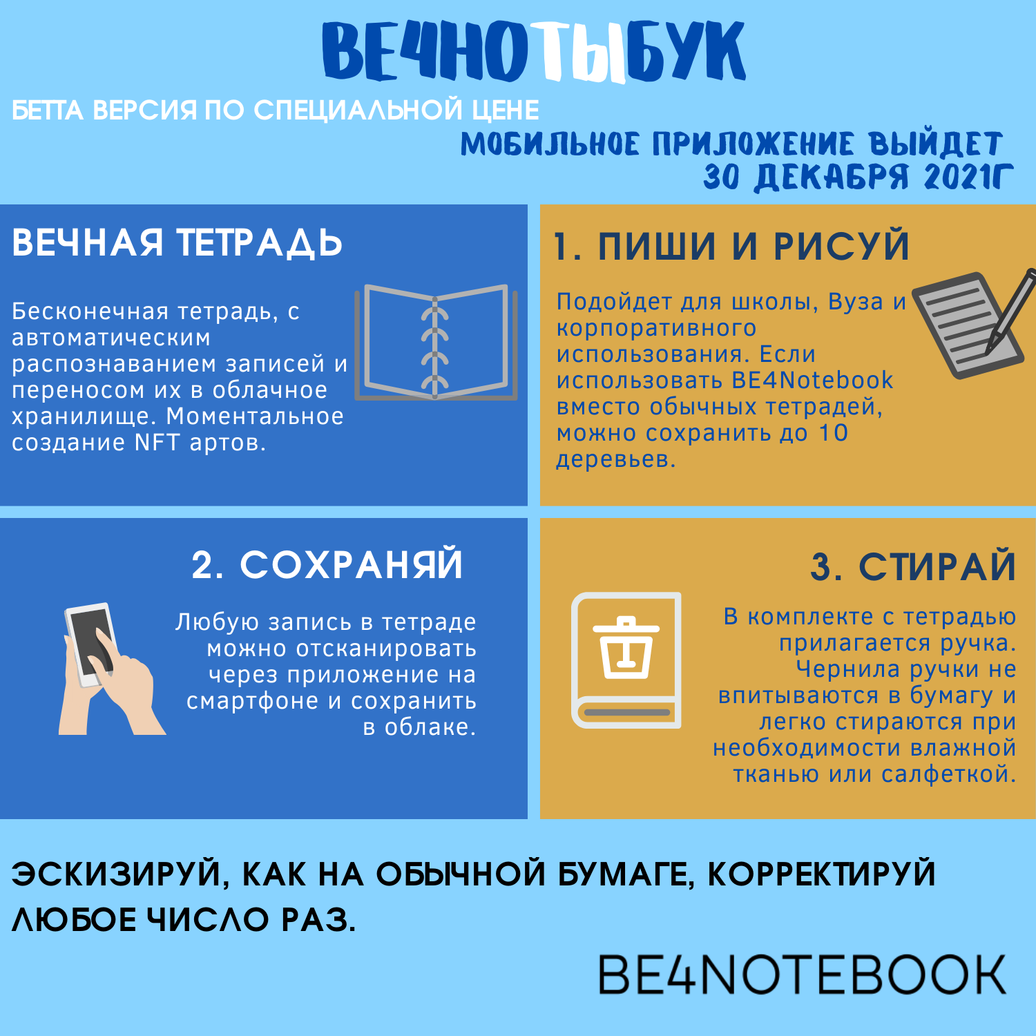 Тетрадь ВЕЧНОТЫБУК Бесконечная А4 бирюзовый - фото 2