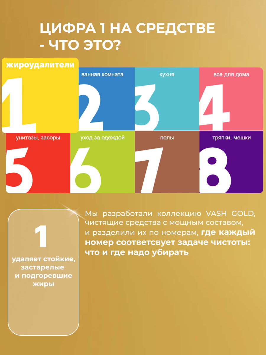 Жироудалитель Vash Gold сверхмощная пена 500мл - фото 5