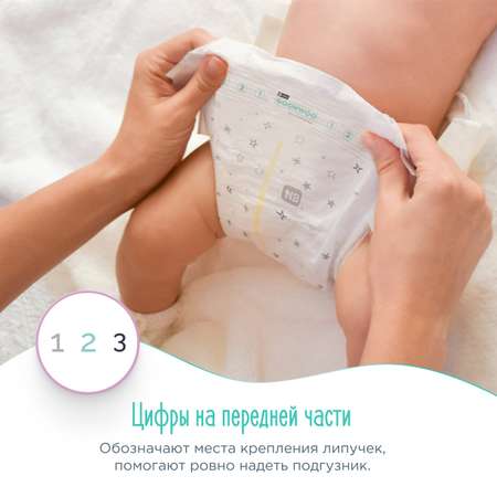 Подгузники GOONWOO для новорожденных размер 1 NB 3-5 кг 60 шт